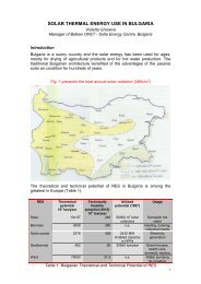 Solar Energy Use in Bulgaria