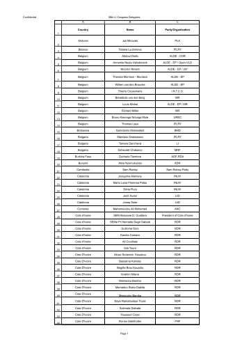 Liste des participants enregistrÃ©s - Liberal International