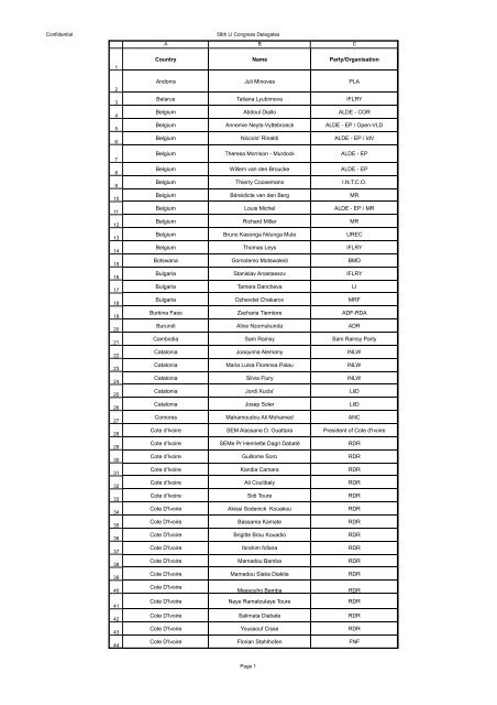 Liste des participants enregistrÃ©s - Liberal International