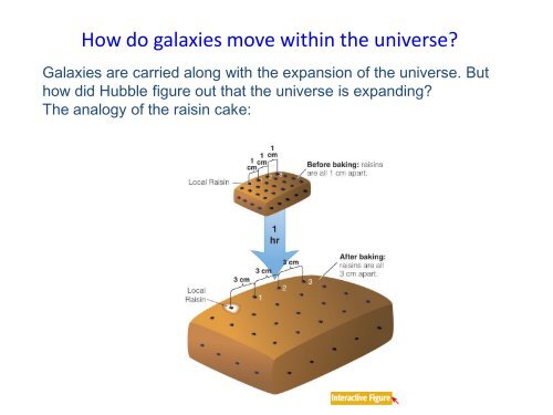 Chapter 1 Our Place in the Universe - Astronomy