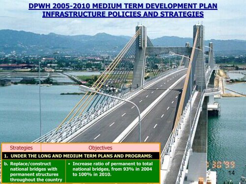 ROAD INFRASTRUCTURE DEVELOPMENT IN THE PHILIPPINES
