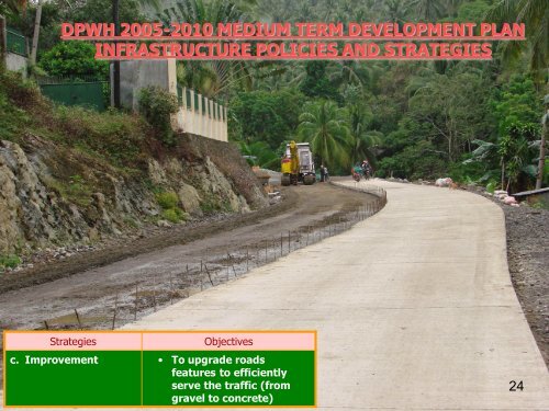 ROAD INFRASTRUCTURE DEVELOPMENT IN THE PHILIPPINES