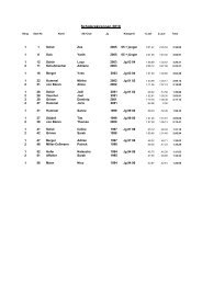 Start und Rangliste 2010 mit Zeitberechnung - Skiclub Selzach