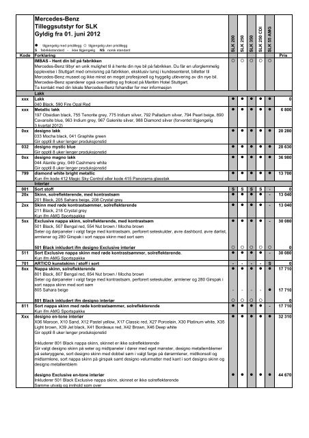 SLK-Klasse bil- og utstyrsprisliste (pdf) - Mercedes Benz