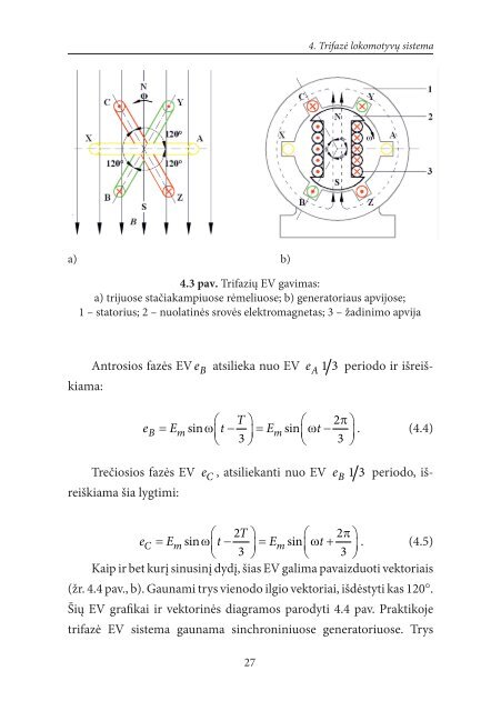 lokomotYVÃ…Â² elektros PaVarÃ…Â² PratYBÃ…Â² darBai - Vilniaus Gedimino ...