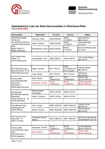 Servicestellen in RLP