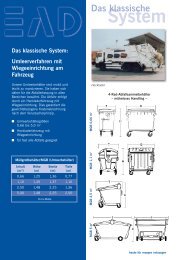 Das klassische System - EAD