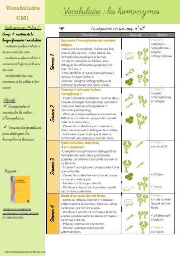 Les homonymes CM1 -sÃ©quence de dÃ©couverte - classeurdecole