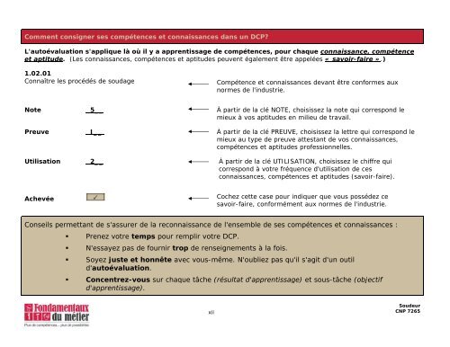 Dossier de compétences professionnelles : Soudeur - Base de ...