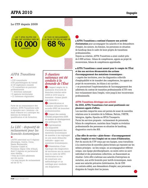 Afpa 2010 - Rapport annuel - Centre Inffo