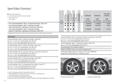 Download Preisliste CLS-Klasse - Mercedes-Benz Deutschland