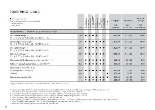 Download Preisliste CLS-Klasse - Mercedes-Benz Deutschland