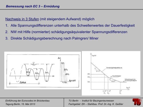 Prof. Dr.-Ing. Karsten GeiÃler StahlbrÃ¼cken EC3-2 im ... - VSVI