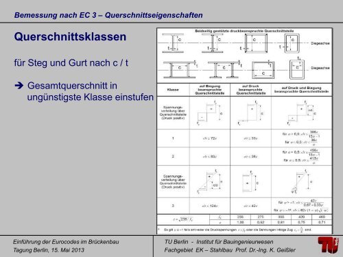 Prof. Dr.-Ing. Karsten GeiÃler StahlbrÃ¼cken EC3-2 im ... - VSVI