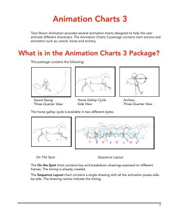 Toon Boom Animate Pro 2 Animation Charts pack 2