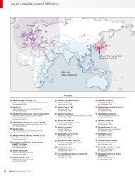 Major Subsidiaries and Affiliates - Takeda