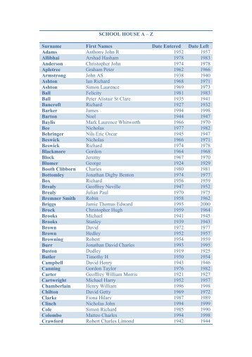 SCHOOL HOUSE A – Z Surname First Names Date Entered Date ...