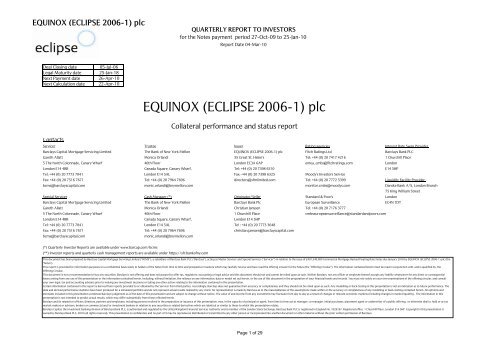 Equinox IR Print - fixed CoD - Barclays Capital