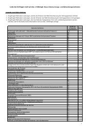 Liste der Anfragen nach Â§ 6 Abs. 2 KHEntgG: Neue Untersuchungs ...