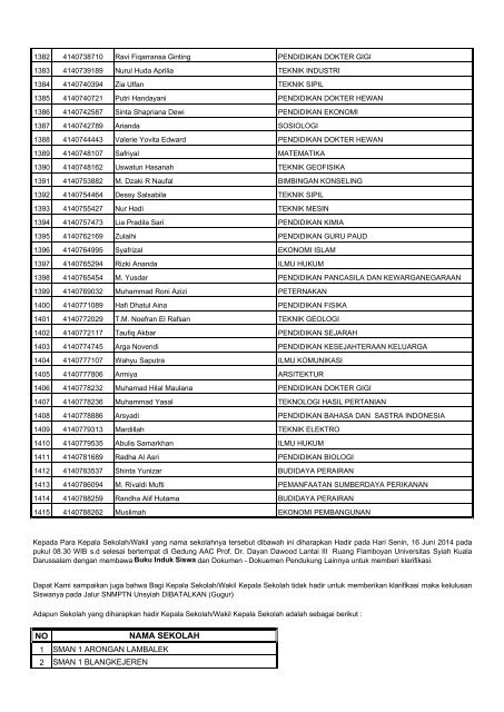 Hasil-Verifikasi-Rapor-SNMPTN-2014