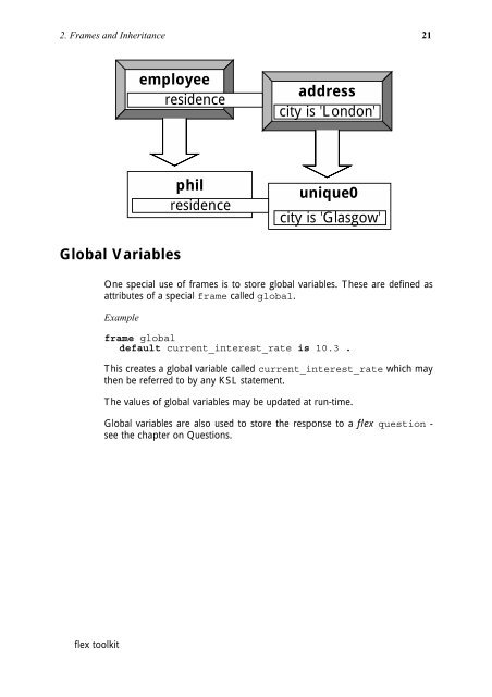 flex Expert System Toolkit - LPIS