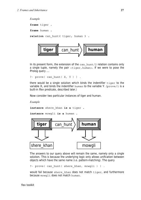 flex Expert System Toolkit - LPIS