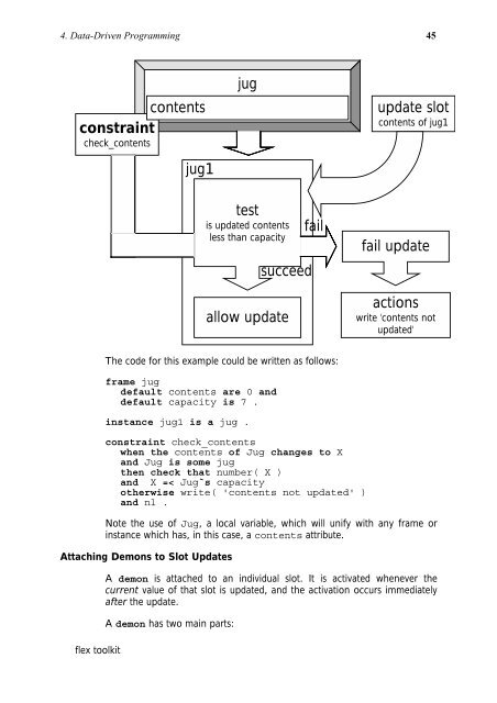 flex Expert System Toolkit - LPIS