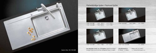 Neuheiten 2012 - Suter Inox AG