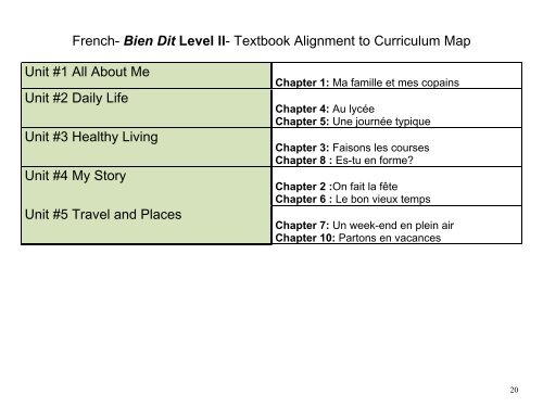 Bien Dit Level 1 Chapter 1 VOCABULARY SHEET T
