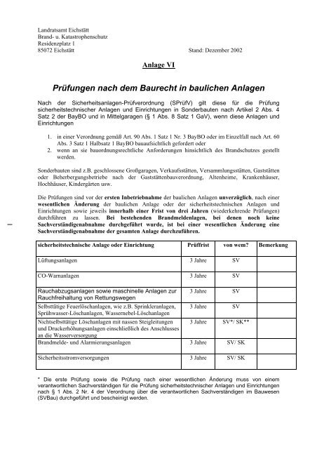 Anschaltrichtlinie für Brandmeldeanlagen der Feuerwehren in der ...