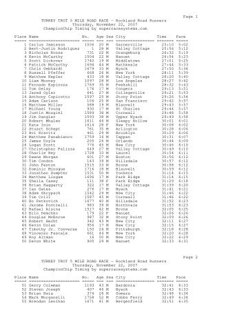 TURKEY TROT 5 MILE ROAD RACE - Rockland Road Runners