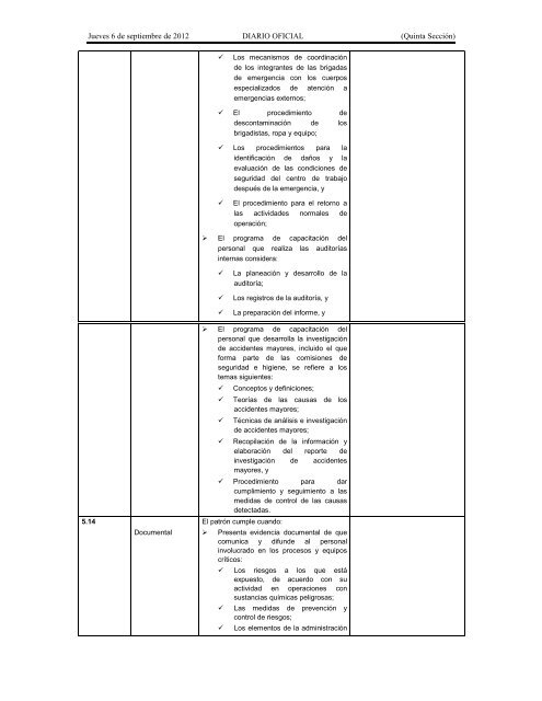 NOM-028-STPS-2004 - Normas Oficiales Mexicanas de Seguridad y ...