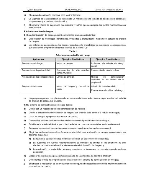 NOM-028-STPS-2004 - Normas Oficiales Mexicanas de Seguridad y ...