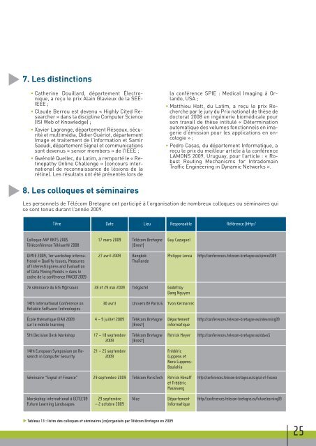 Le rapport d'activitÃ© 2009 (pdf) - TÃ©lÃ©com Bretagne