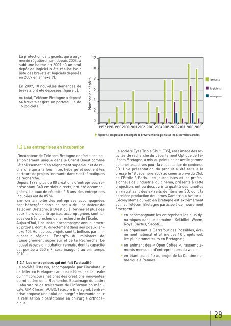 Le rapport d'activitÃ© 2009 (pdf) - TÃ©lÃ©com Bretagne