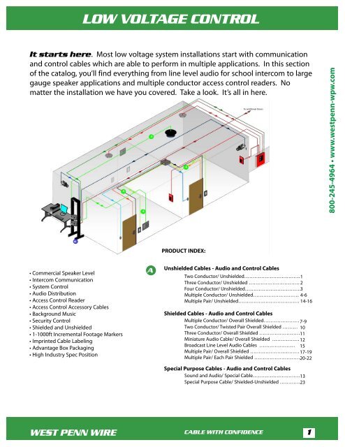 low voltage control - West Penn Wire