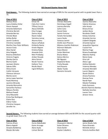 SCA Second Quarter Honor Roll First Honors: The following ...