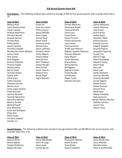 SCA Second Quarter Honor Roll First Honors: The following ...