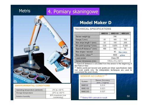 Ramiona pomiarowe PDF