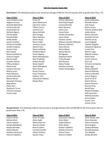 SCA First Quarter Honor Roll First Honors: The following students ...