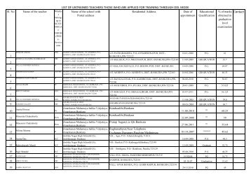 Contact LIST OF UNTRAINED TEACHERS THOSE ... - Wbsed.gov.in