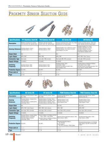 PROXIMITY SENSOR SELECTION GUIDE