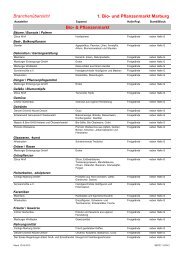 1. Bio- und Pflanzenmarkt Marburg ... - Messe Marburg