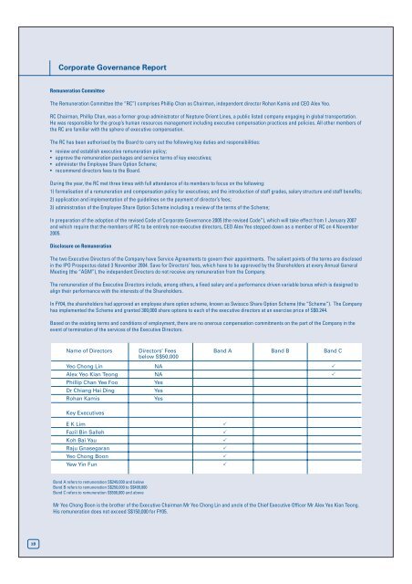 Untitled - Swissco Holdings Limited