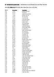 ç¬¬ä¸å±åæåå®¶èçè¿æ°æ¥é·è·3rd Nameson Jin Jia Zhuang Cup ...