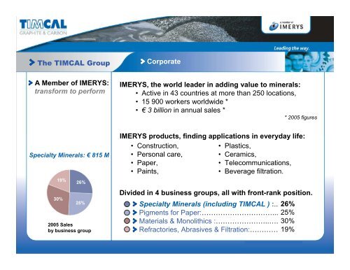 The TIMCAL Group