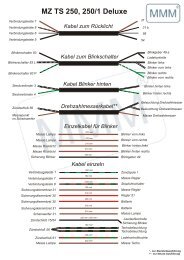 MZ TS 250, 250/1 Deluxe - Motorrad Meister Milz