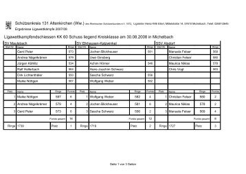 Endschiessen KK liegend KK aufgelegt.pdf - Schützenkreis 131 ...