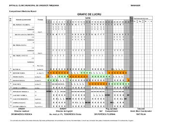Garzile pentru luna iunie - Spitalul Clinic Municipal de Urgenta ...
