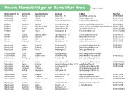 Liste der Gemeinde- und Kreisräte im Rems-Murr-Kreis (PDF)
